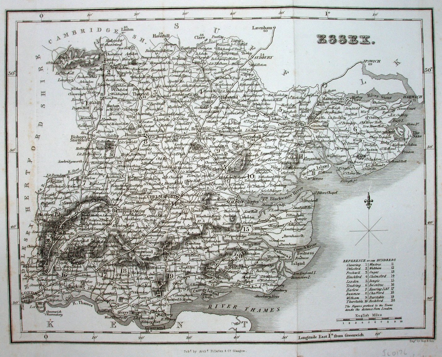 Fullarton 1836